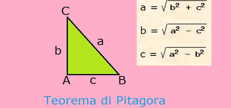Immagine Teorema di Pitagora
