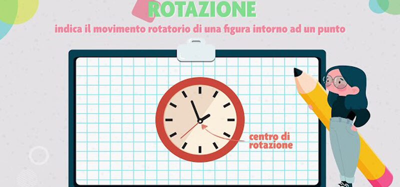 Immagine Isometrie e Similitudini