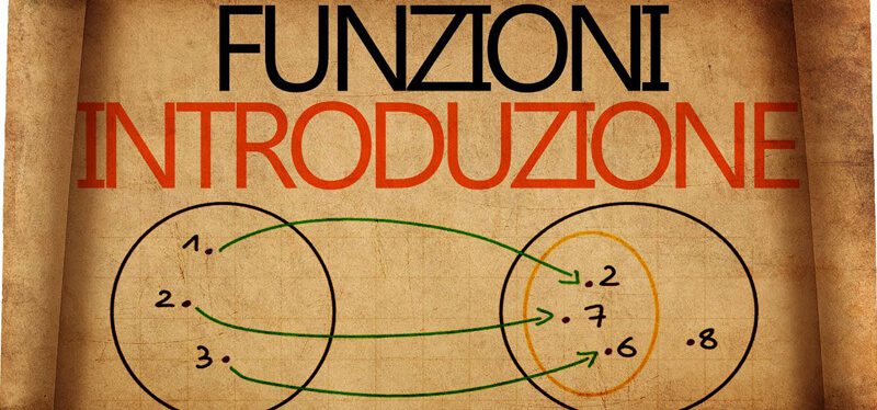 Immagine Funzioni in Matematica